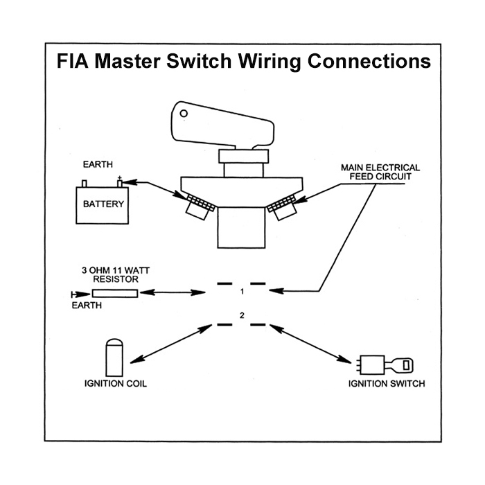 Autolec FIA Battery Master Switch MW002 MSAR