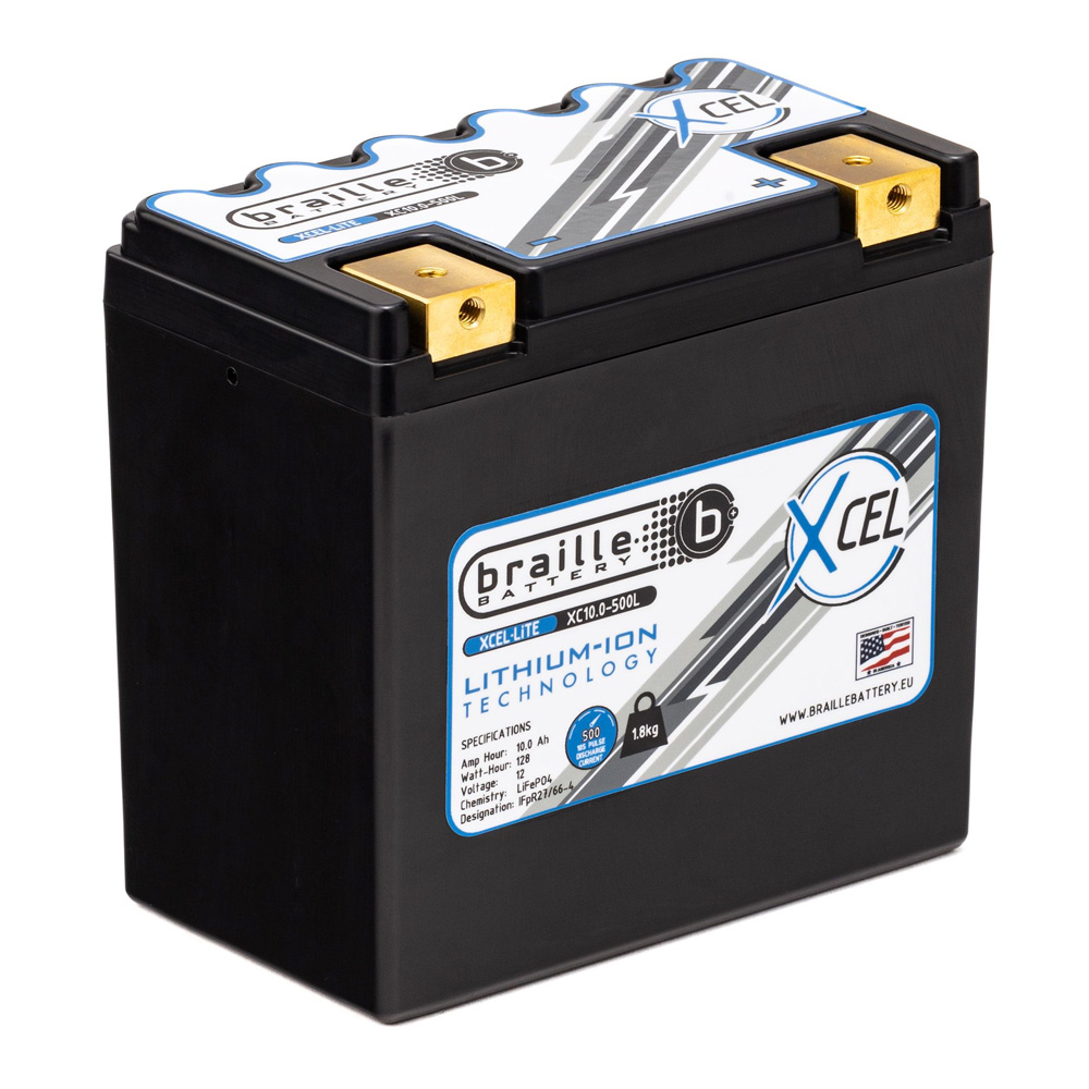 Buy Lithium Online Uk